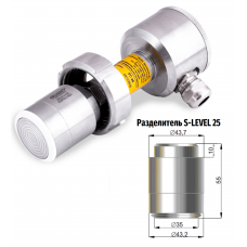 Преобразователи давления IP66 (##0...10Bar/PZ/S-levelØ25/RU)