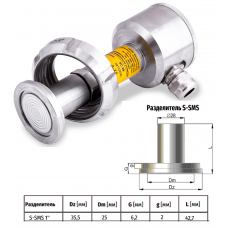 Преобразователи давления IP66 (PC-28/QF/#0...10Bar/PZ/S-SMS1/RU)